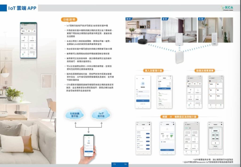 Panasonic 智慧家居 App 與空調控制示意